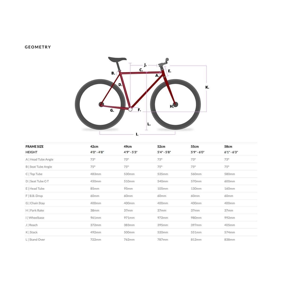 rahmengrösse 51 oder 53 fixie Fahrrad Radforum.de